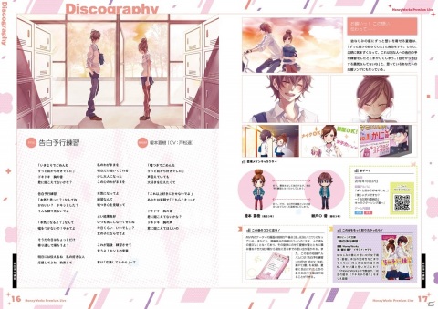 収録楽曲をイラスト付きでたっぷり紹介した「HoneyWorks Premium Live スタートブック」が発売中の画像4
