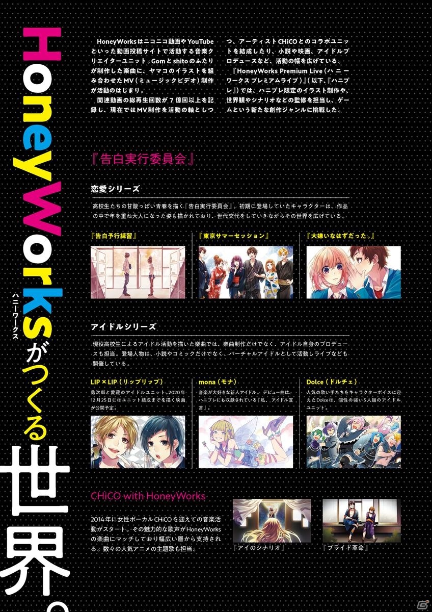 収録楽曲をイラスト付きでたっぷり紹介した「HoneyWorks Premium Live スタートブック」が発売中の画像2