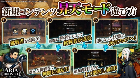 Steam版「ARIA CHRONICLE - アリアクロニクル -」12月下旬のアップデートで新コンテンツ「昇天モード」が実装決定！の画像2