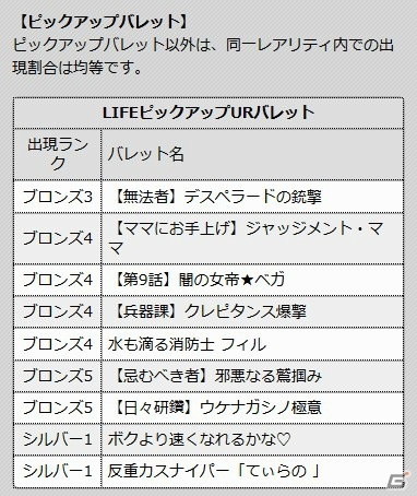 「A.I.M.$」と「デビル メイ クライ 5」のコラボが12月17日より実施決定！12月13日にはコラボ詳細を発表する生放送が配信の画像5