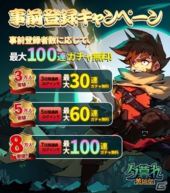 ローグライクとカードゲームを組み合わせたドット絵RPG「夕暮れ英雄伝」がリリース決定！事前登録が開始の画像11