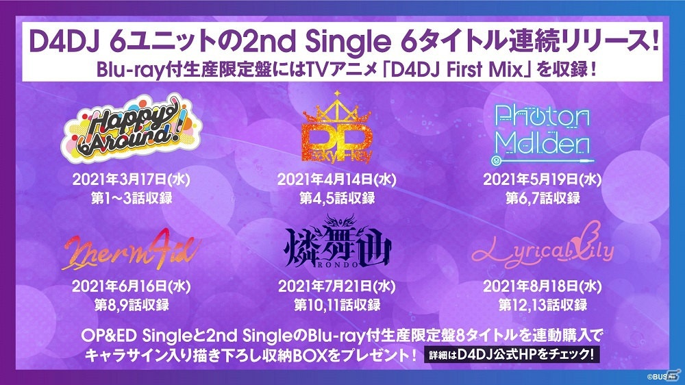 「D4DJ」からTVアニメのOP＆ED Singleと2nd Single 6タイトルが連続リリース決定！の画像2
