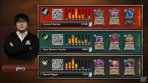 「Hearthstone 2020 World Championship」で日本のGlory選手が優勝！優勝賞金200,000ドルを獲得の画像3