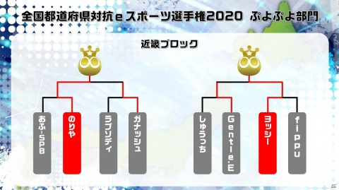 「全国都道府県対抗eスポーツ選手権 2020 ぷよぷよ部門」のブロック代表選手が公開！の画像10