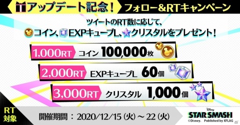 「STAR SMASH」ミッキー＆フレンズのクリスマス仕様カードが報酬のイベントが実施！の画像13