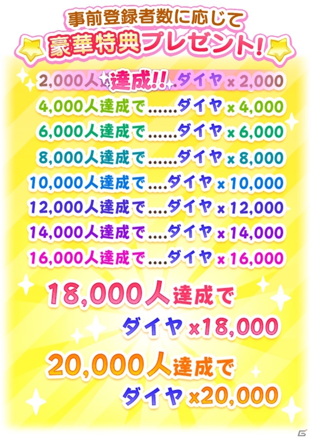 かわいいアバターコーデが楽しめる簡単パズル「パズル＆テーラーズ」の事前登録が開始！の画像5
