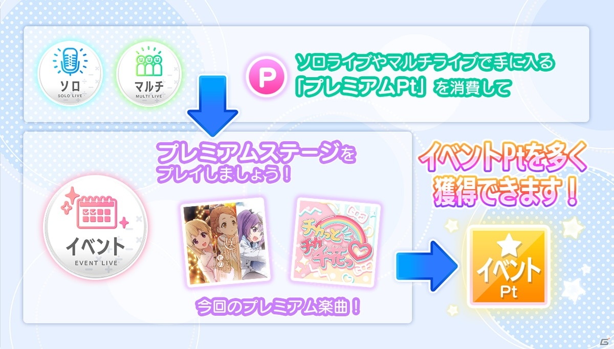 「22/7 音楽の時間」クリスマスイベント「聖なる夜のトラブルギフト」開催！の画像4
