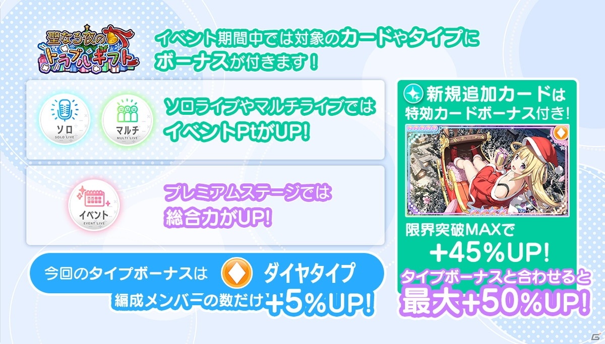 「22/7 音楽の時間」クリスマスイベント「聖なる夜のトラブルギフト」開催！の画像6