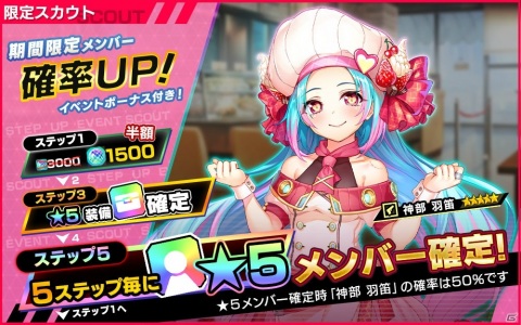 「凍京NECRO＜トウキョウ・ネクロ＞ SUICIDE MISSION」で2周年記念キャンペーンが開催！の画像5