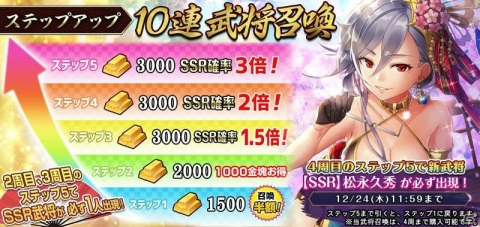 「戦国RENKA ズーム！」新たな武将・松永久秀（CV：石井未紗）が実装！の画像6