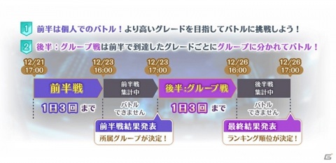 「マギアレコード 魔法少女まどか☆マギカ外伝」でイベント「キモチ戦 健やかなるオパールの首」が12月21日より開催！の画像2