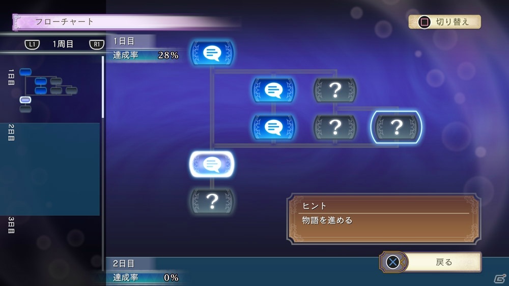 「Re:ゼロから始める異世界生活 偽りの王選候補」ゲームオリジナルキャラクター「暗殺者・ウォルフ」の情報が公開！の画像10