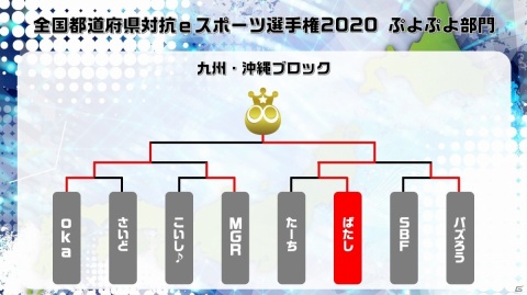 「全国都道府県対抗eスポーツ選手権2020 ぷよぷよ部門」九州・沖縄と関東ブロックの代表選手が発表！全出場選手が決定の画像1
