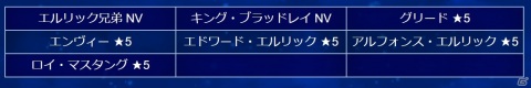 「FFBE」にて「鋼の錬金術師 FULLMETAL ALCHEMIST」とのコラボが開催！エルリック兄弟やキング・ブラッドレイがNeo Visionで登場の画像19