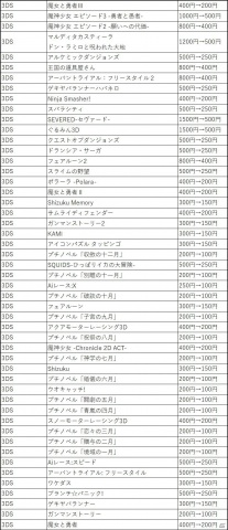 「フライハイワークス パブリッシャーセール 2020 冬」が実施！「ミステリー案内」シリーズなど146タイトルがお得にの画像10