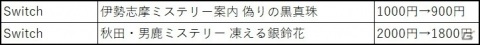 「フライハイワークス パブリッシャーセール 2020 冬」が実施！「ミステリー案内」シリーズなど146タイトルがお得にの画像4