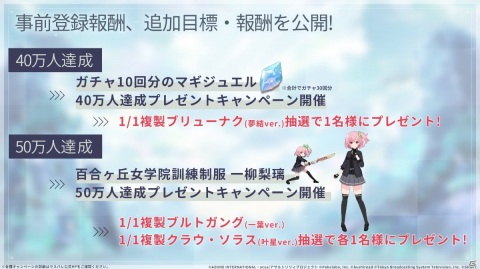 「アサルトリリィ Last Bullet」事前登録者数30万人突破！マルチプレイ・コンテンツ「外征任務」など新情報が公開の画像9