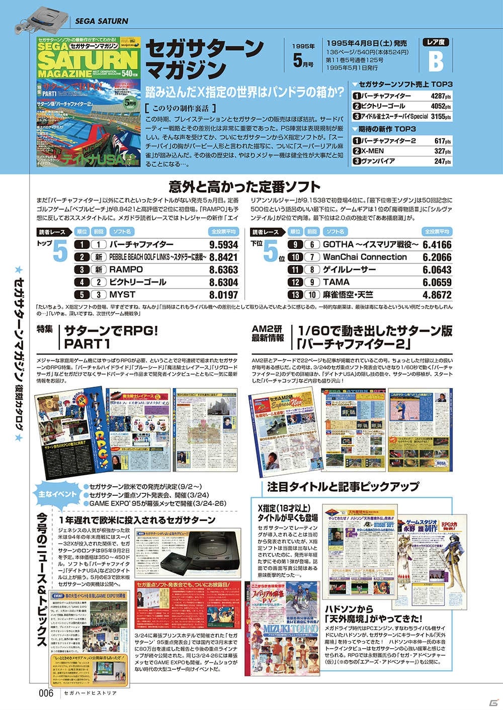 ただひたすらにセガハードを追い続けたセガハード専門誌の軌跡！「セガハードヒストリア」発売決定の画像5