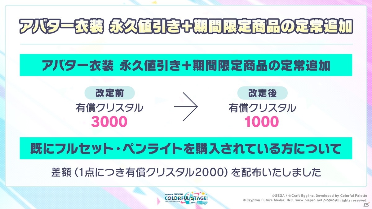 「プロジェクトセカイ」1日1回限定の10連無料ガシャなど年末年始に実施されるイベント、キャンペーン情報が公開！の画像3