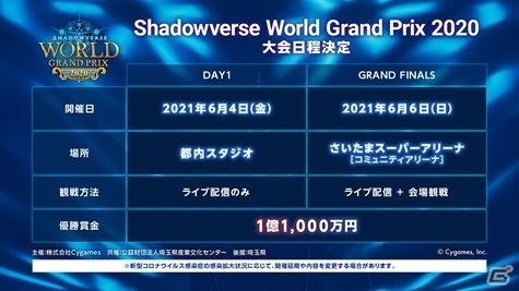 「RAGE Shadowverse 2020 Winter」GRAND FINALSのレポートが到着！Gale選手が優勝し賞金400万円を獲得の画像13