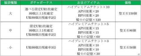 「オルタンシア・サーガ」でトナカイ衣装のカノンなどが登場する年末年始イベントが12月25日より開催！の画像5