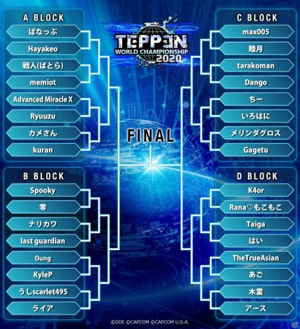 「TEPPEN WORLD CHAMPIONSHIP 2020」決勝大会の生放送が12月27日に配信！の画像2