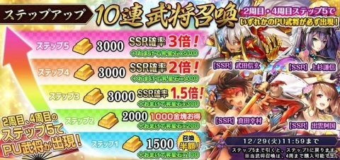 「戦国RENKA ズーム！」大型アップデートにて新システムが登場！物語進行応援キャンペーンなども実施の画像7