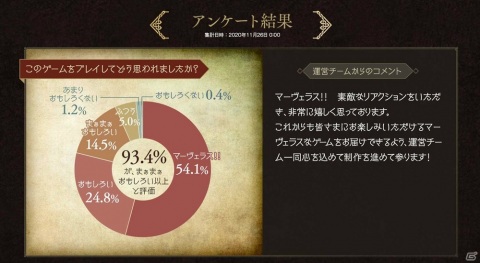 「OCTOPATH TRAVELER 大陸の覇者」のオリジナル・サウンドトラックが発売決定！新たな旅人としてモルルッソとケネスも登場の画像10