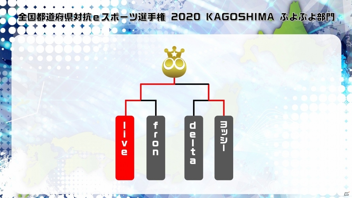 「全国都道府県対抗eスポーツ選手権 2020 KAGOSHIMA ぷよぷよ部門」でlive選手が優勝！の画像2