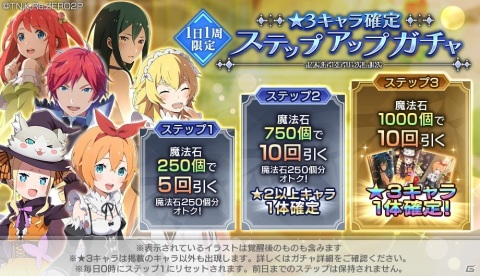 「Re:ゼロから始める異世界生活 Lost in Memories」で「★3キャラ確定ステップアップガチャ」開催！の画像1
