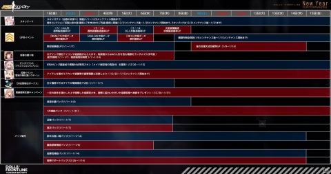 「ドールズフロントライン」スキンテーマ「迎春の初参り」が1月1日に登場！お正月の各種イベントスケジュールもの画像9