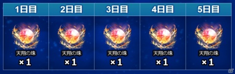「FFBE」に「FFXV」のノクティスとアーデンがNeo Vision＆CGムービー付きで参戦！の画像22