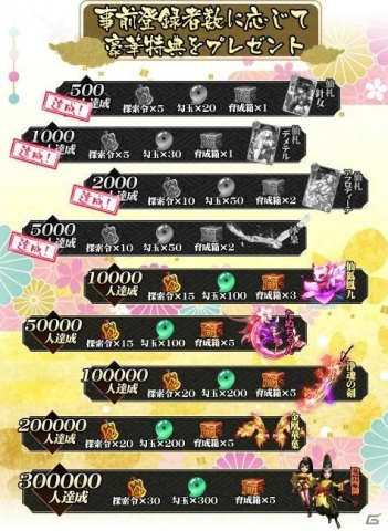 iOS版「あやかしっくレコード」の事前登録受付が開始！ガチャキャンペーンによる特典増量配布も決定の画像8