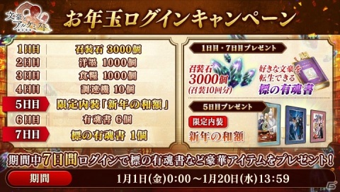 「文豪とアルケミスト」でイベント「館長と共同研究 第二十弾」が開始！標の有魂書がもらえるログインキャンペーンも開催中の画像4