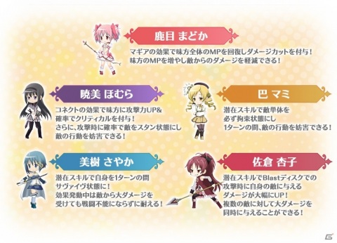 「マギアレコード」にてTVアニメ「魔法少女まどか☆マギカ」放送10周年を記念した「10連ガチャチケット」がショップに追加！の画像8