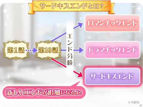 「恋愛HOTEL～秘密のルームサービス」俺様IT社長・後藤田嵐の本編エンドストーリー「Third kiss End」が配信！の画像2