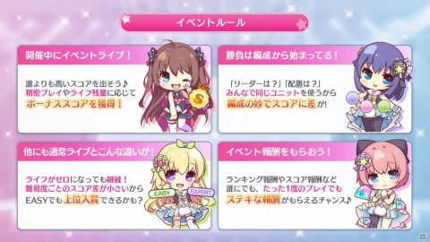 「Re:ステージ！プリズムステップ」いちごドレス姿の式宮碧音が登場！「第3回耐久メドレーチャレンジ-CAMPANELLA-」も開催の画像4
