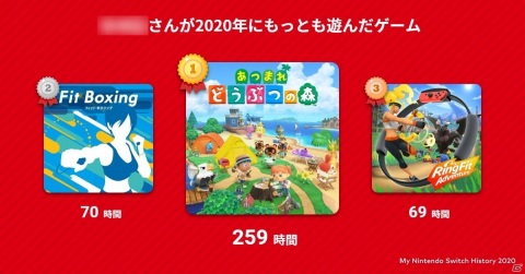【編集部が遊んだゲーム】「ギルティのストーリーはいいぞ」おじさんがまた一人。データの引き継ぎも忘れずにの画像7
