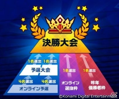 「パワチャン」2020シーズン決勝大会の新王者はエノモー＠復旧待ち選手に！の画像4
