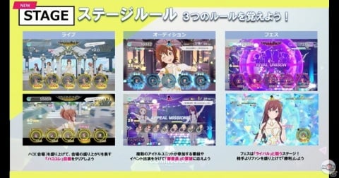 「アイドルマスター スターリットシーズン」に収録される新曲「SESSION！」のMVが公開！ステージに関する最新情報もの画像8
