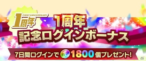 「ミニ四駆 超速グランプリ」名車「エアロ アバンテ」がゲットできる1周年記念イベントが開催！の画像4