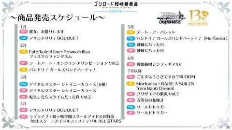 13周年を迎える「ヴァイスシュヴァルツ」に「ワールドトリガー」が参戦決定！「ブシロード戦略発表会2021冬」レポートの画像53