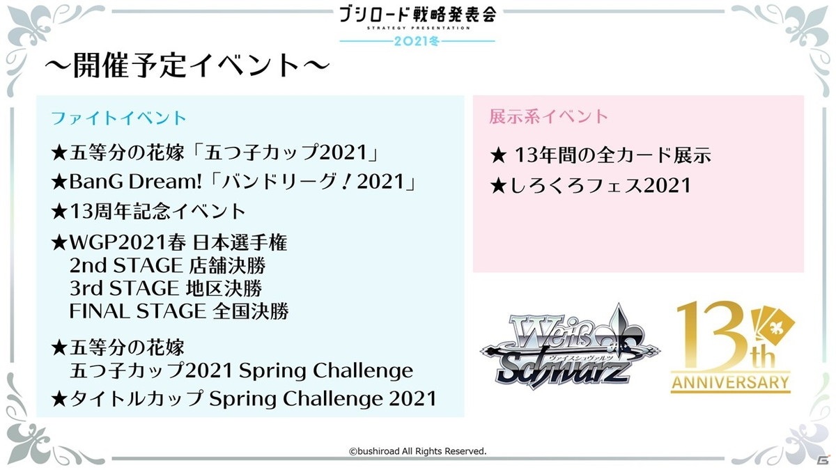 13周年を迎える「ヴァイスシュヴァルツ」に「ワールドトリガー」が参戦決定！「ブシロード戦略発表会2021冬」レポートの画像29