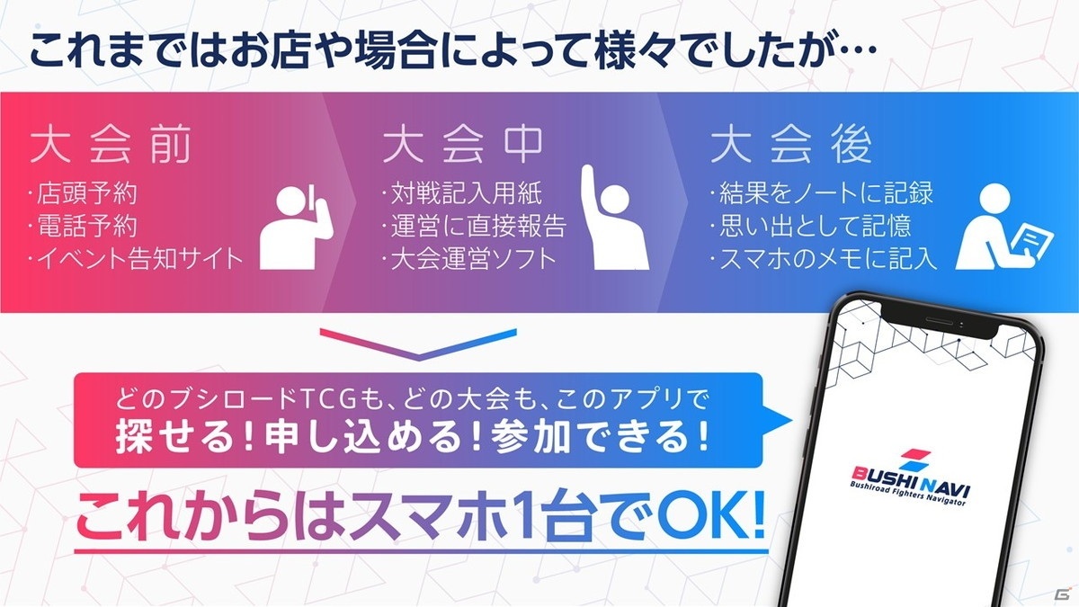 13周年を迎える「ヴァイスシュヴァルツ」に「ワールドトリガー」が参戦決定！「ブシロード戦略発表会2021冬」レポートの画像8