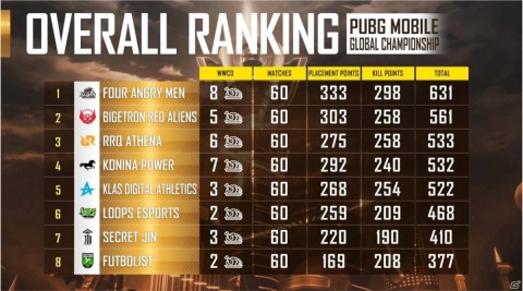 「PUBG MOBILE」ROYALE PASS SEASON17がスタート！Galaxy Knightセットなど限定スキンを手に入れようの画像9