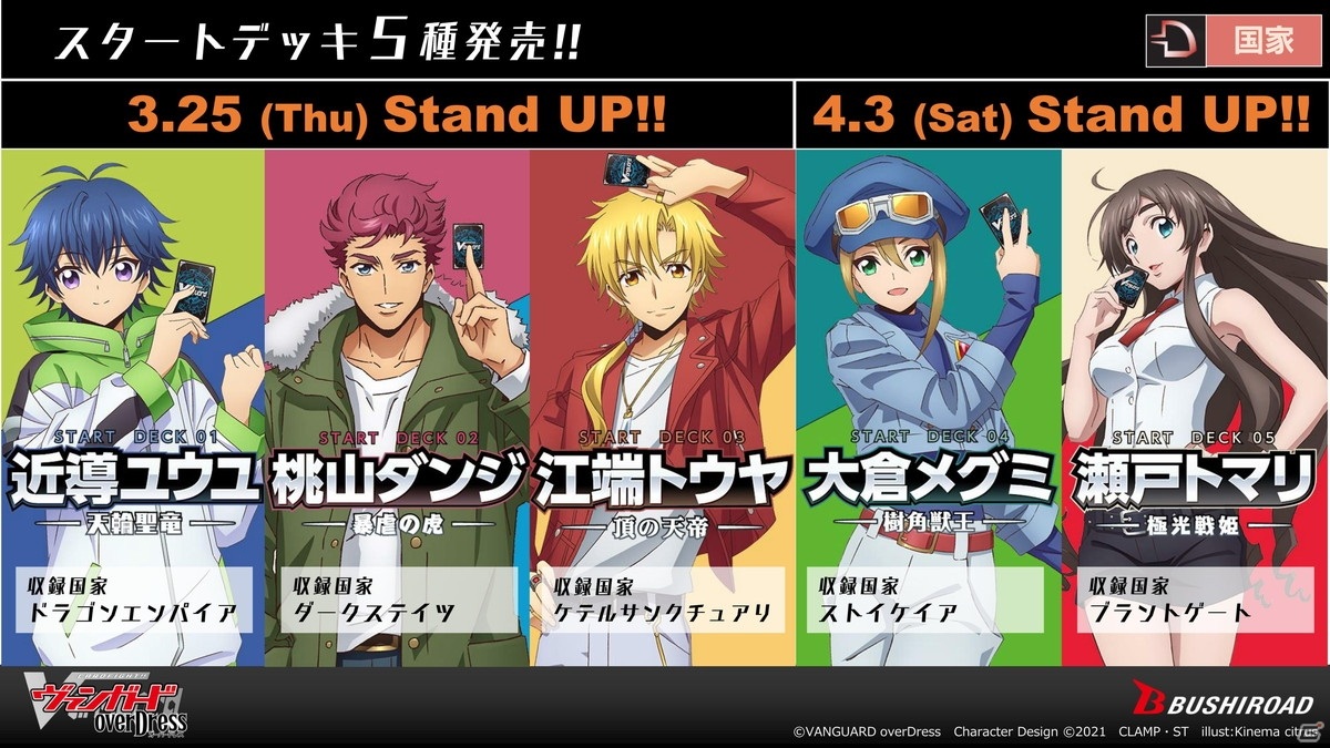 アニメ「カードファイト!! ヴァンガード オーバードレス」は2021年4月放送スタート！「ヴァンガード プロジェクト2.0発表会」レポートの画像38
