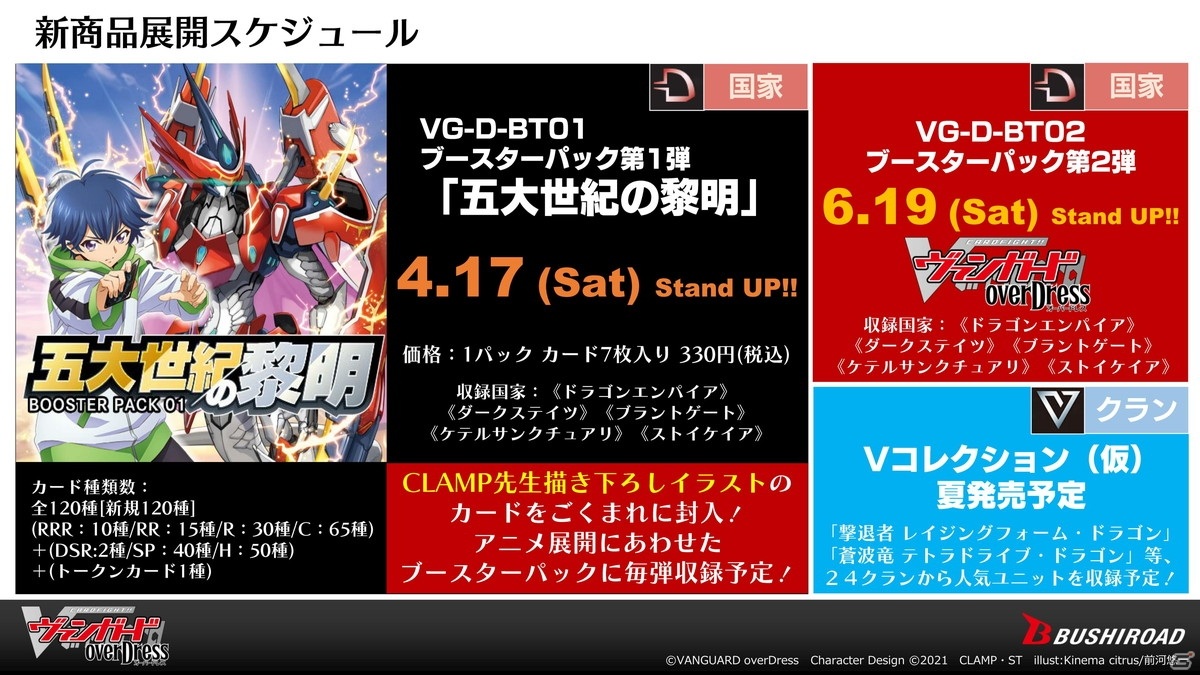 アニメ「カードファイト!! ヴァンガード オーバードレス」は2021年4月放送スタート！「ヴァンガード プロジェクト2.0発表会」レポートの画像39