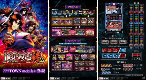 「777TOWN mobile」に「SLOTバジリスク～甲賀忍法帖～絆2」が登場！の画像2