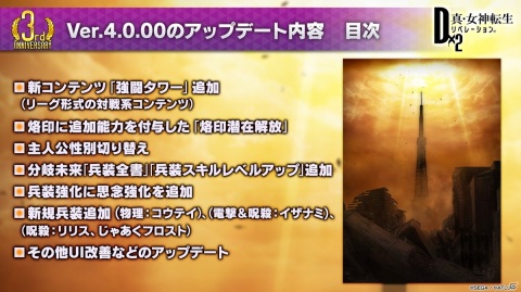 3周年記念悪魔としてデミウルゴスが登場！「D2メガテン公式生放送 ～3周年アップデート直前放送～」情報まとめの画像2