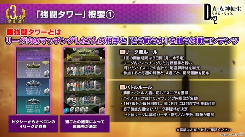 3周年記念悪魔としてデミウルゴスが登場！「D2メガテン公式生放送 ～3周年アップデート直前放送～」情報まとめの画像3
